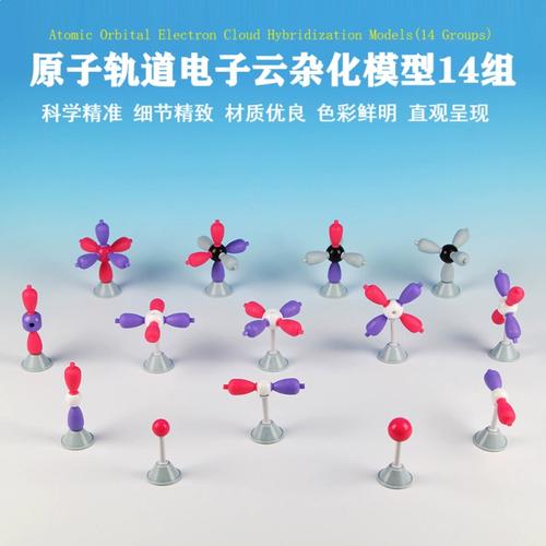 原子軌道電子云雜化模型外貿(mào)出口版 助力高中化學教學創(chuàng)新