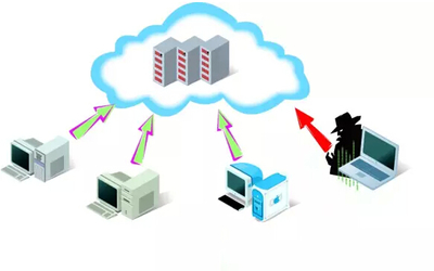 漢邦京泰數(shù)據(jù)處理與存儲服務(wù) 構(gòu)建企業(yè)數(shù)字化轉(zhuǎn)型的堅實基石