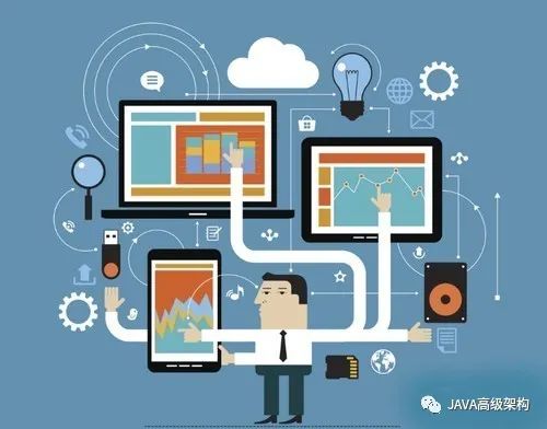 企業(yè)IT架構轉型中的數據處理與存儲支持服務